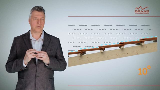 На что стоит обратить внимание при укладке черепицы смотреть онлайн