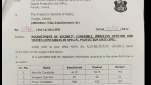 Punjab Police / PHP / SPU Merit List / Interview Date 2022 l Punjab Police Interview Schedule 2022 смотреть онлайн