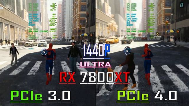 PCIe 3.0 Vs PCIe 4.0 || RX 7800XT @ 16GB // PC GAMES BENCHMARK TEST ||