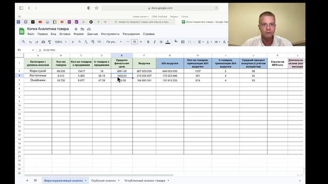 Что продавать на Wildberries? Новый сервис аналитики Wildbox
