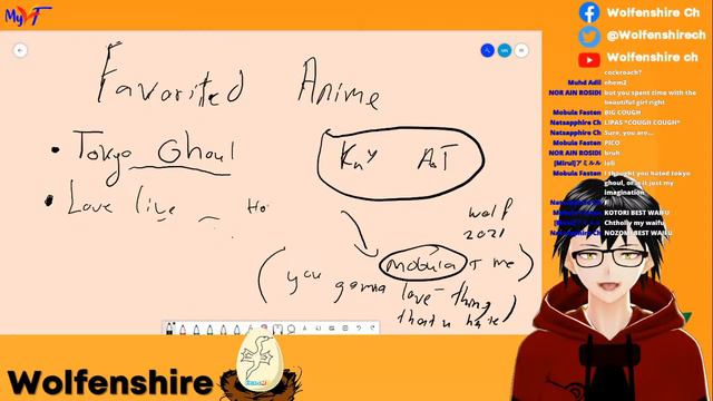 [Debut Stream] SWEABS Wolfenshire Vtuber Debut! смотреть онлайн