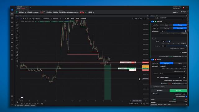 More Profit with Risk:Reward Ratios on Altrady ? смотреть онлайн