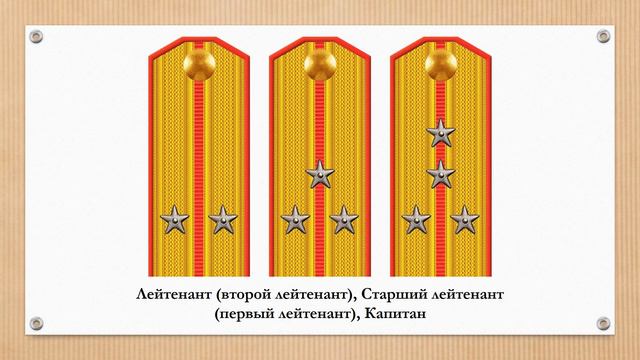 Проект чинов русской армии 1917 года смотреть онлайн