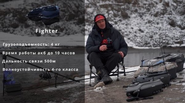 Прикормочные кораблики BOATMAN - Обзор модельного ряда Actor, Actor plus, Fighter, Leader.