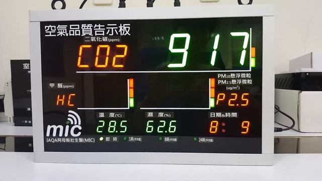 IAQ monitor LED display CO2,HCHO,PM2.5 and PM10 смотреть онлайн