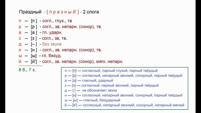 Звуко – буквенный   (фонетический)  разбор  к   слову  праздный