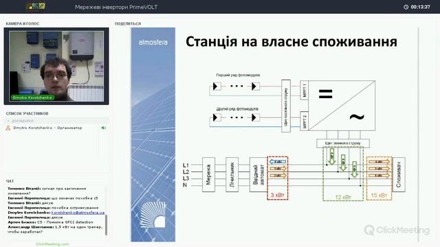 Вебинар: Сетевые инверторы PrimeVOLT смотреть онлайн