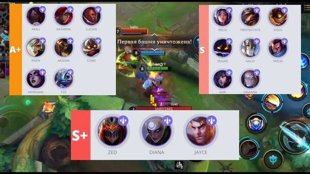 Вайлд рифт новая мета тир лист 3.0а обновление, Wild rift tier list new смотреть онлайн