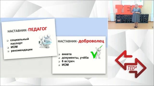 #РасширяяГраницы в формате TEDx Ольга Жернакова "Наставничество в дополнительном образовании" смотреть онлайн