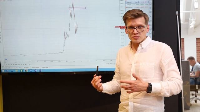 Локальное снижение BTC | 8848 Invest | Аналитика крипторынка смотреть онлайн