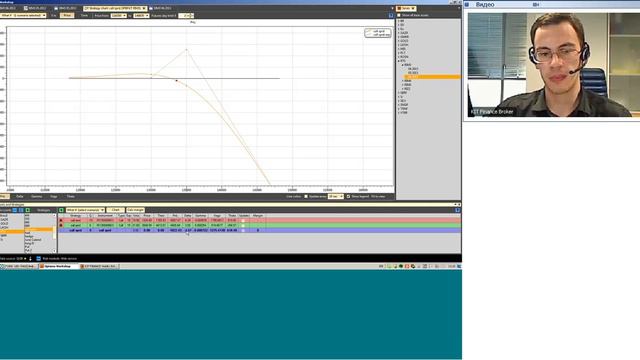 26.04.13, 13:00(мск) - Кратко о срочном аналитика КИТ Финанс смотреть онлайн