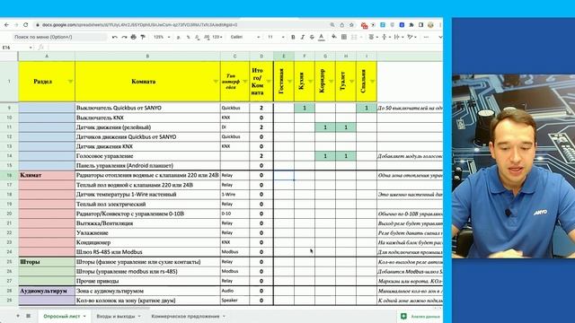 Как рассчитать стоимость умного дома SANYO смотреть онлайн