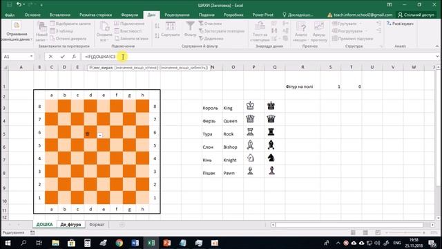 Навчальне відео Олімпіада з ІТ 2018 Excel смотреть онлайн