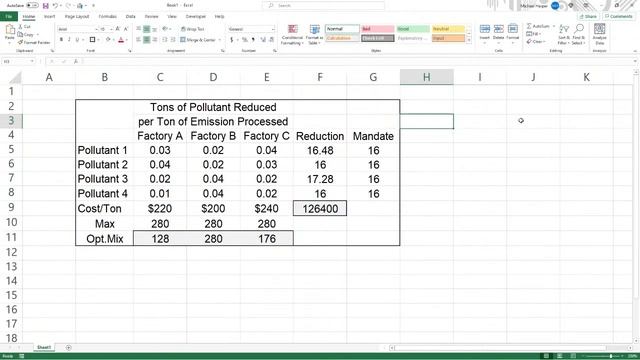 Linear Programming, Homework Excel Tutorial, Part C смотреть онлайн