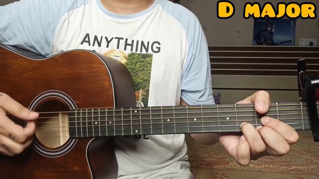 EVERYBODY HURTS | Sidhu Moose Wala | Easy Chords Guitar Lesson | We Miss You @SidhuMooseWalaOfficia смотреть онлайн