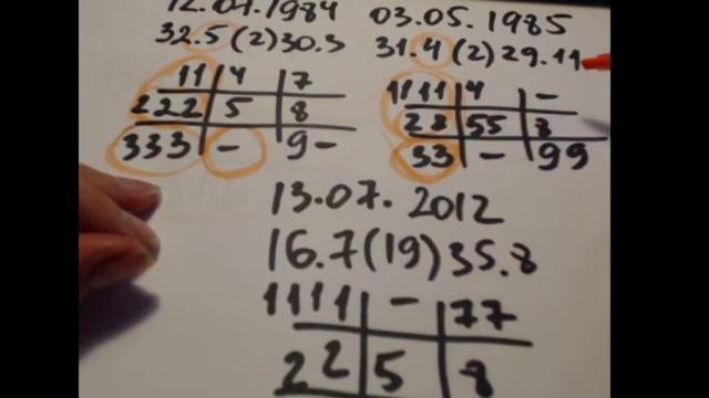 Разборы ваших тестов от 25 03 2020 смотреть онлайн