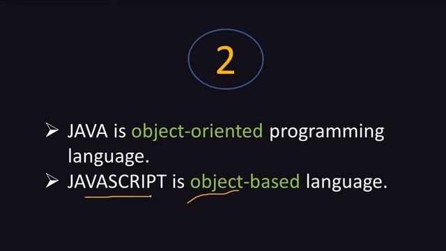 Difference Between Java and Javascript|Java vs Javascript in Hindi|java vs javascript смотреть онлайн