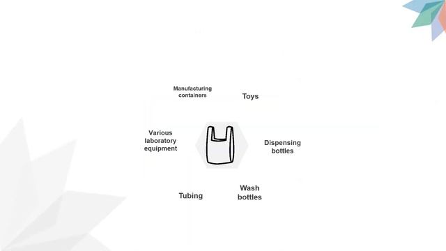Low-Density Polyethylene (LDPE) смотреть онлайн