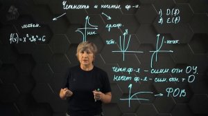 10-Свойства функции. Четность и нечетность функции. 10 класс.