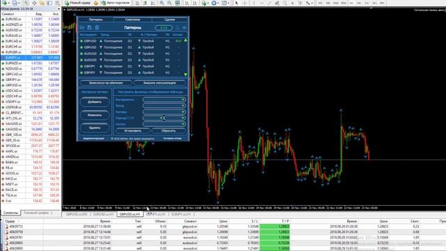 Комплекс E-Trade. Ваш карманный аналитик и риск-менеджер смотреть онлайн