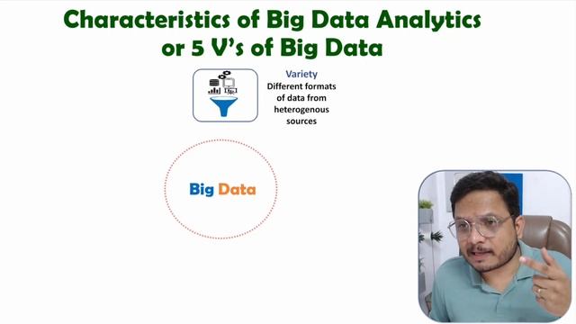 Big Data Analytics, #IoT #InternetofThings смотреть онлайн