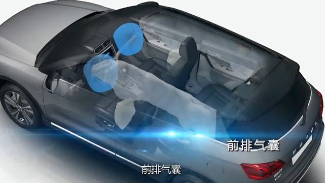 Haval H6 Coupe Безопасность смотреть онлайн
