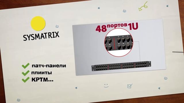 Сетевое оборудование SYSMATRIX ( напольные и настенные шкафы 19 ) смотреть онлайн