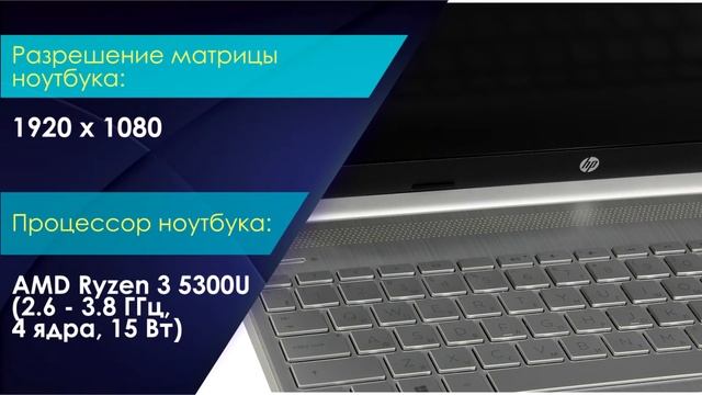 НИКС Компьютерный Супермаркет: не плохое видео Ноутбук HP 15s-eq2025ur (3B2X3EA) #1 смотреть онлайн