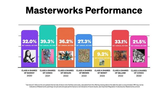 Recession 2023: How To Get Rich смотреть онлайн