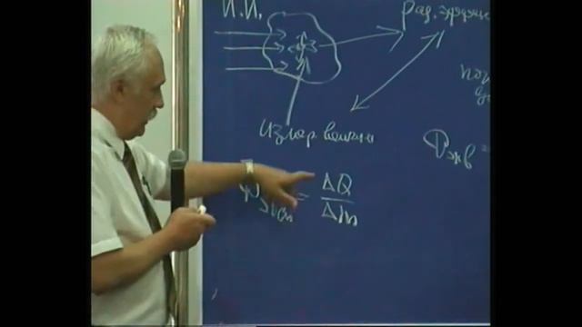 Радиоэкология: основы, задачи, решаемые проблемы - Вячеслав Малышевский смотреть онлайн