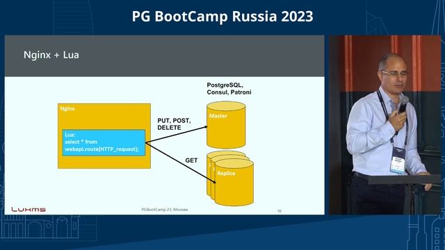 PostgreSQL как сервер приложений (Дмитрий Дорофеев) – PG BootCamp Russia 2023 смотреть онлайн