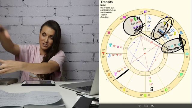 MAJOR NEW BEGINNINGS ARE HERE! New Moon in Scorpio October 2019 Astrology Horoscope смотреть онлайн