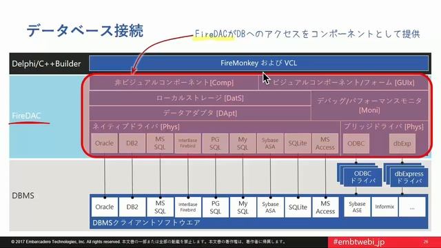 Webセミナー「RAD Studio 10.1 Berlin Update 2 Anniversary Edition 新機能ガイド」 - RAD Studio 10.1 Berlinの概要 смотреть онлайн