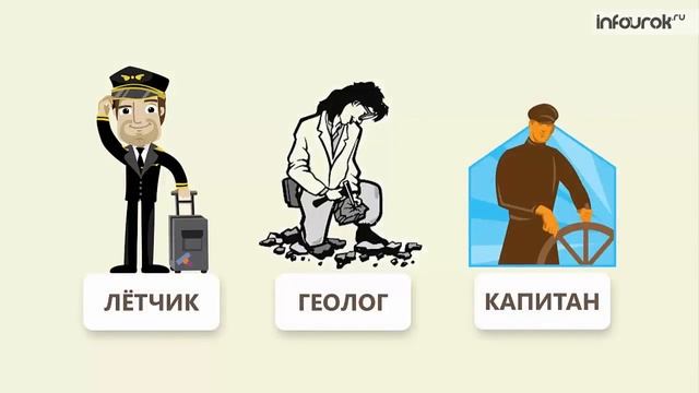 Движение воздуха. Ветры | Окружающий мир 2 класс #38 | Инфоурок смотреть онлайн