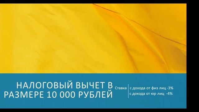 Сделай Сам на 100%