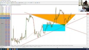 Батл «Фундамент VS Техника». Торговые идеи по Форекс от 28 октября 2021 г (видео AMarket)