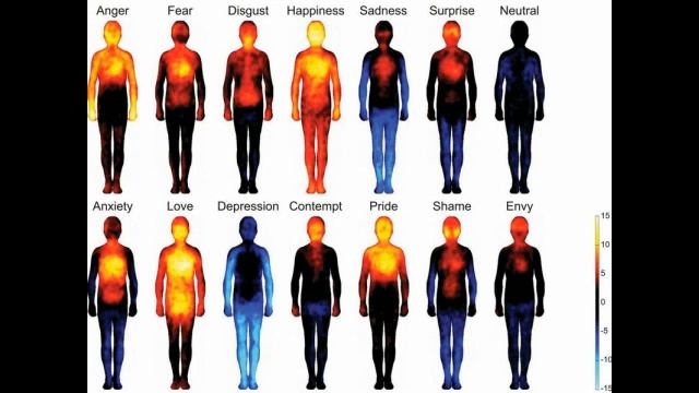 Как узнать "Кто Я"? смотреть онлайн