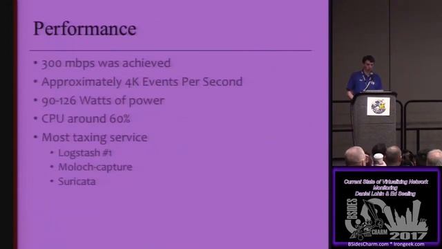 BSidesCharm 2017 T202 Current State of Virtualizing Network Monitoring Daniel Lohin Ed Sealing.mp4 смотреть онлайн