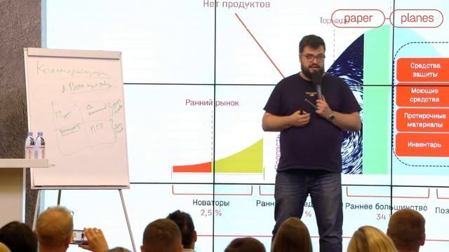 Продажи в b2b. Кто может продавать без скидок? Как уйти от сравнения по цене. Илья Балахнин смотреть онлайн