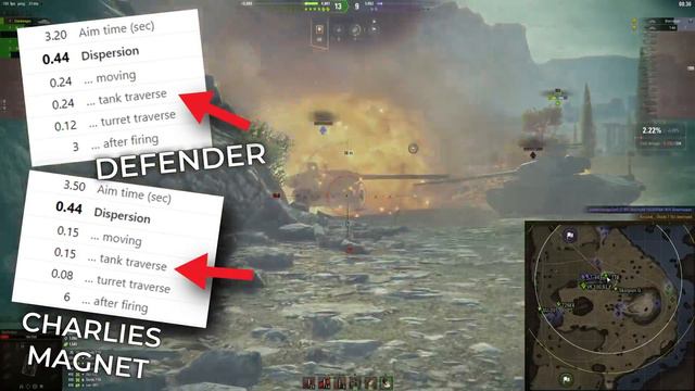 Charlemagne in 118 Seconds - All You Need To Know about British Defender смотреть онлайн
