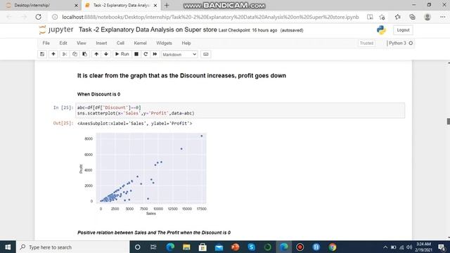 Explanatory Data Analysis on Sample Superstore Data - Using Python смотреть онлайн