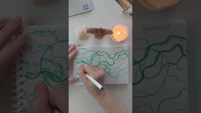 Нейронастройка недели 15-21 мая смотреть онлайн