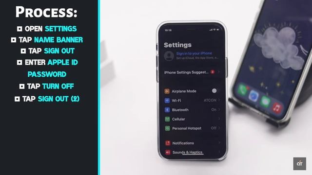 Remove iCloud Account on iPhone 12, 12 Mini, 12 Pro, 12 Pro Max смотреть онлайн