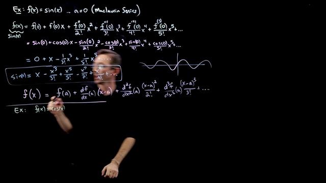 Taylor Series and Power Series Made Easy (with Pictures): Review of Calculus смотреть онлайн