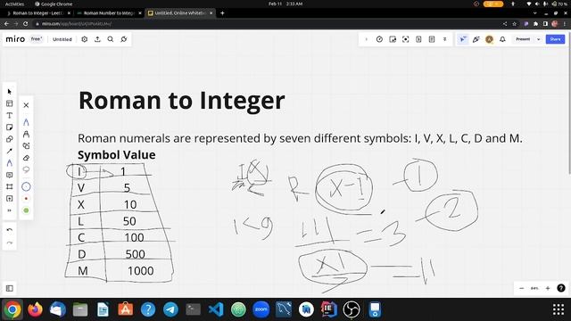 Leetcode - 13. Roman to Integer | Hindi | Very Easy Solution | Java Solution | Microsoft | Amazon смотреть онлайн