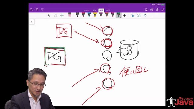 【やさしくない!? Java】 Try-with-resourcesの話 1 OCJ-P Gold向け смотреть онлайн