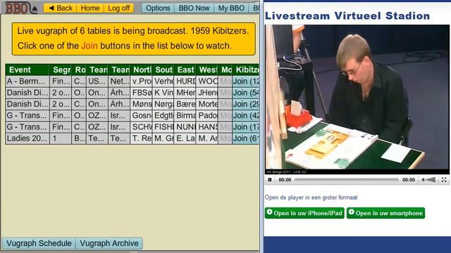 2011 Bermuda Bowl Final 8/8 - Netherlands vs USA 2 смотреть онлайн