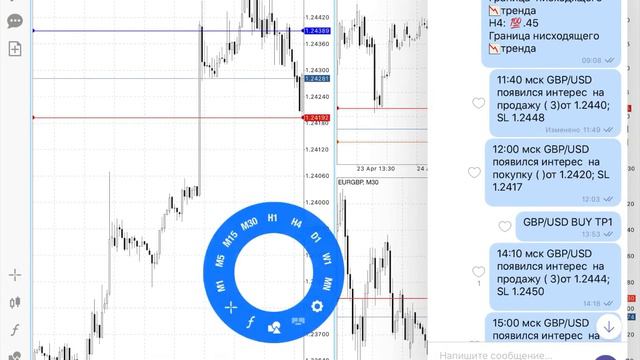 разбор сделок 27.04.20 смотреть онлайн