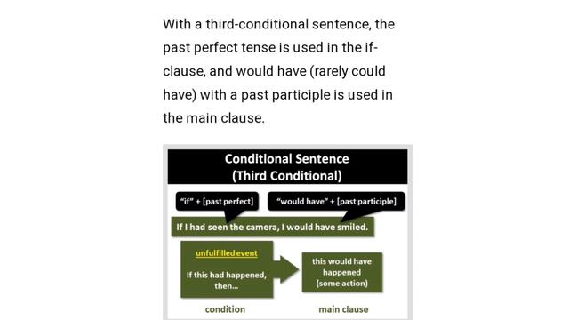 ALL CONDITIONALS | 0,1,2,3 and MIXED CONDITIONALS - English Grammar | if Clause. #yt #youtube #vide смотреть онлайн