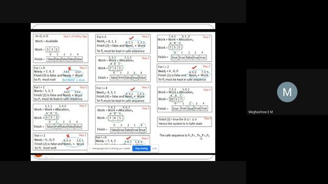 using java programing language to write banker's algorithm смотреть онлайн